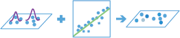 Geographically Weighted Regression Geographically Weighted Regression