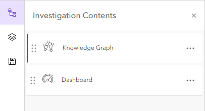 Investigation Contents Investigation Contents