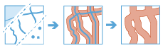 Create Buffers Create Buffers