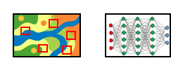 Export Training Data For Deep Learning service illustration Export Training Data For Deep Learning service illustration