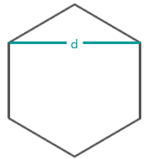 Transverse Hexagon Tessellation Transverse Hexagon Tessellation