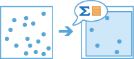 Describe Dataset workflow diagram Describe Dataset workflow diagram