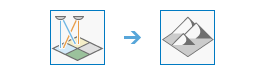 Generate DEM diagram Generate DEM diagram