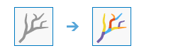 Stream link diagram Stream link diagram